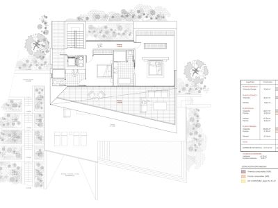 Plan architectural détaillé de la villa, illustrant la distribution de ses quatre niveaux. Il présente chambres, salles de bain, salon, cuisine, vastes terrasses, piscine extérieure et la parcelle avec ses surfaces.