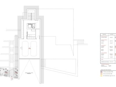 Plan architectural détaillé du sous-sol 2, présentant un garage double, une zone de service et l'accès à l'escalier, avec le tableau des surfaces.