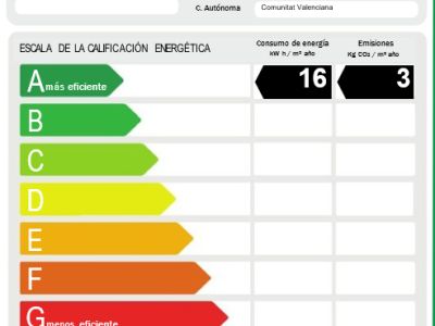 Certificat de performance énergétique A+A pour la maison individuelle à Jávea, indiquant une consommation de 16 kWh/m² et des émissions de 3 kg CO2/m².