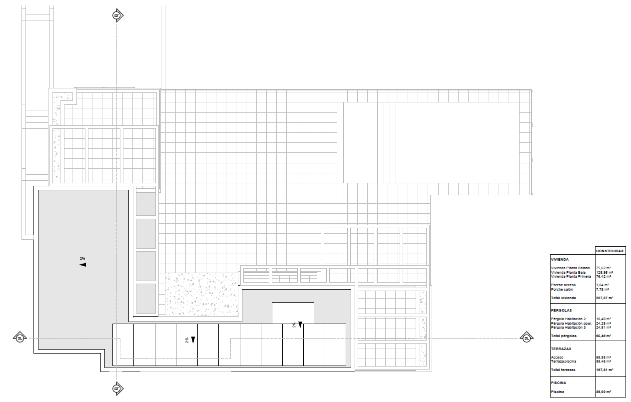 Plan de distribution
