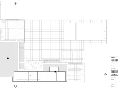 Plan de distribution