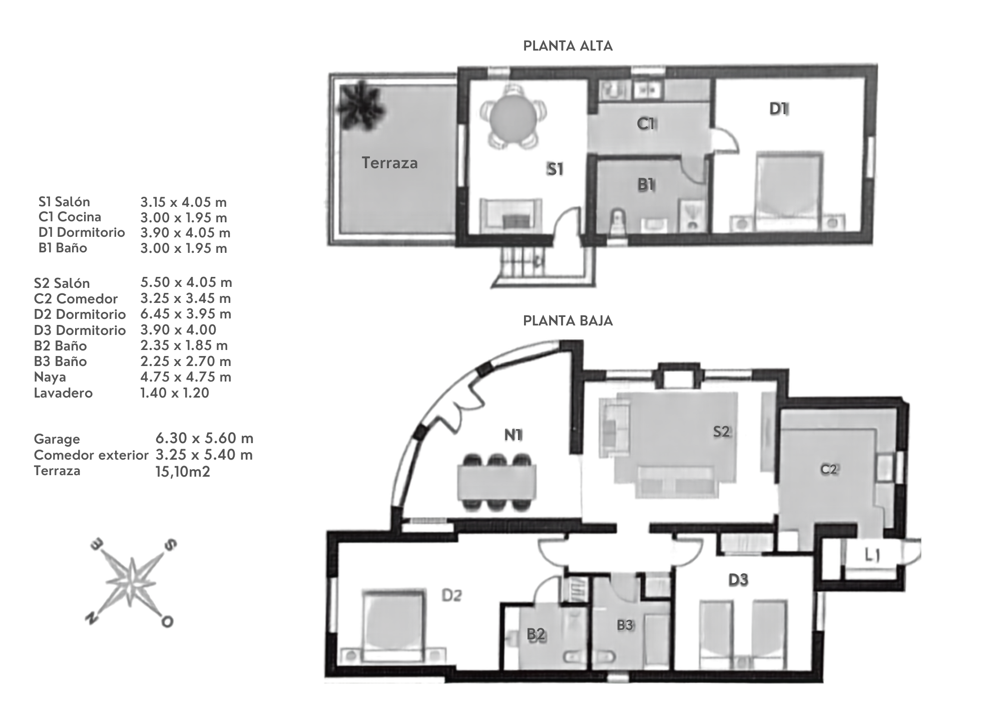 Plan de la propriété