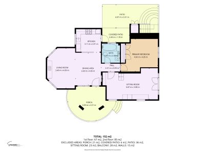 Plan de la maison
