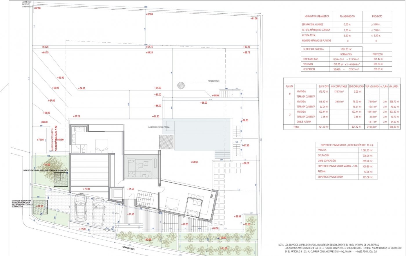 Plan de masse technique et distribution de la villa V502, illustrant les niveaux topographiques, les espaces extérieurs avec piscine et les tableaux de surfaces.