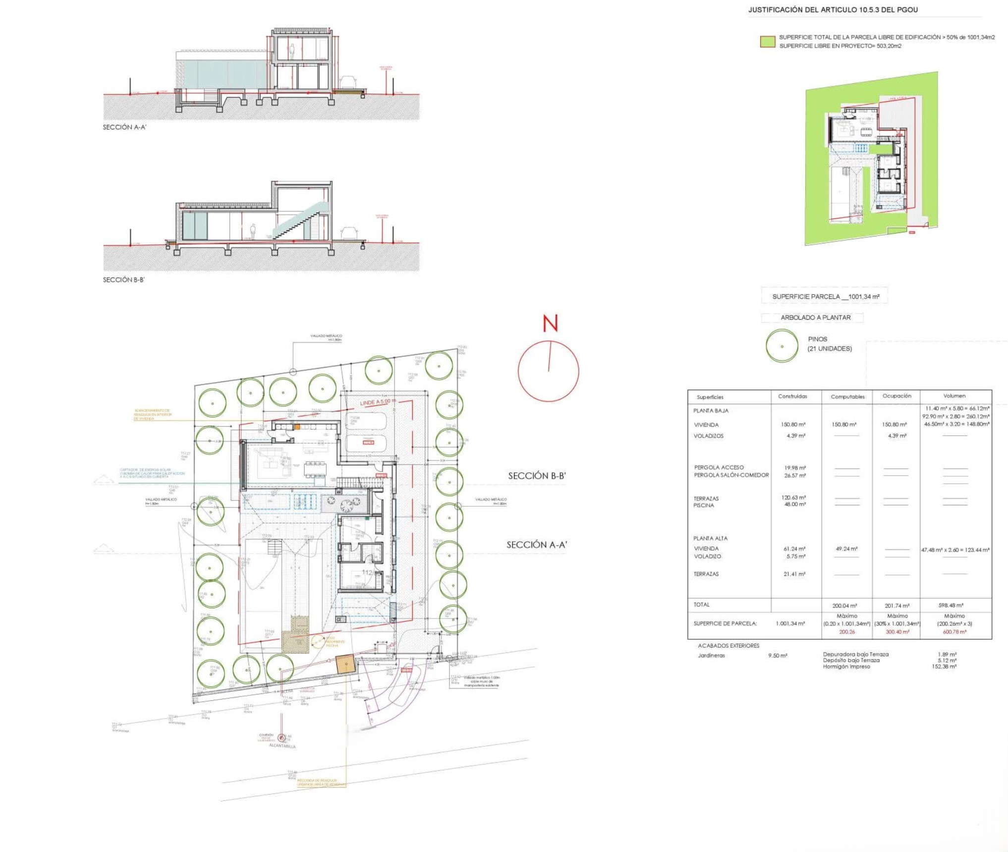 Plan architectural détaillé comprenant des coupes transversales, un plan de masse avec aménagement paysager et un tableau des surfaces techniques.
