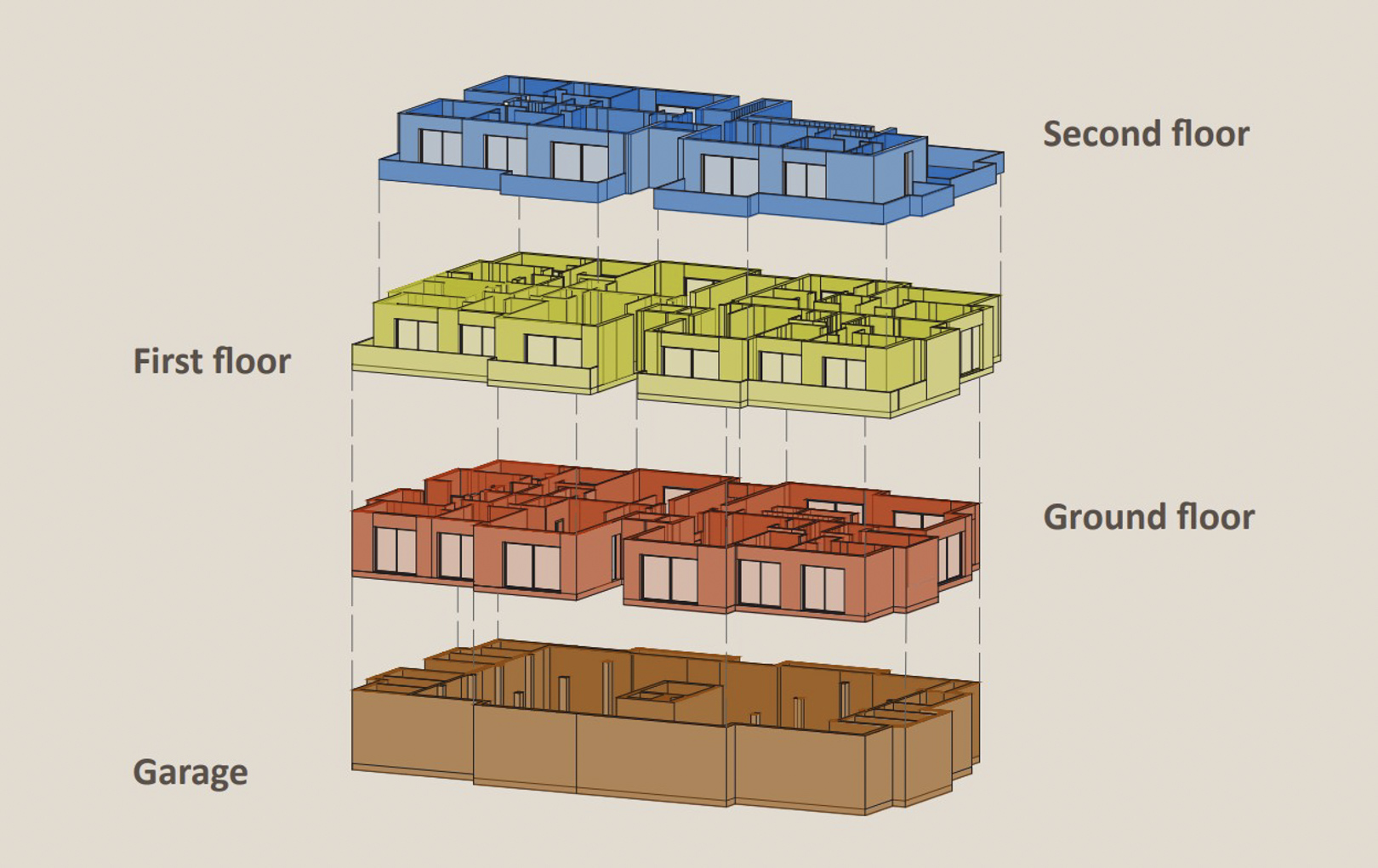 Vue isométrique éclatée détaillant la distribution spatiale du bâtiment, du garage souterrain aux trois niveaux résidentiels.